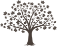 Max's Tree Service Landscape Preservation Services